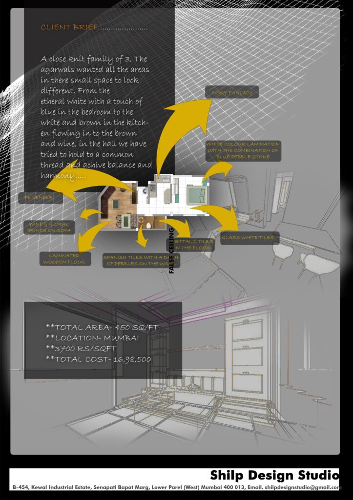 Competition 2 of Shilp Design Studio